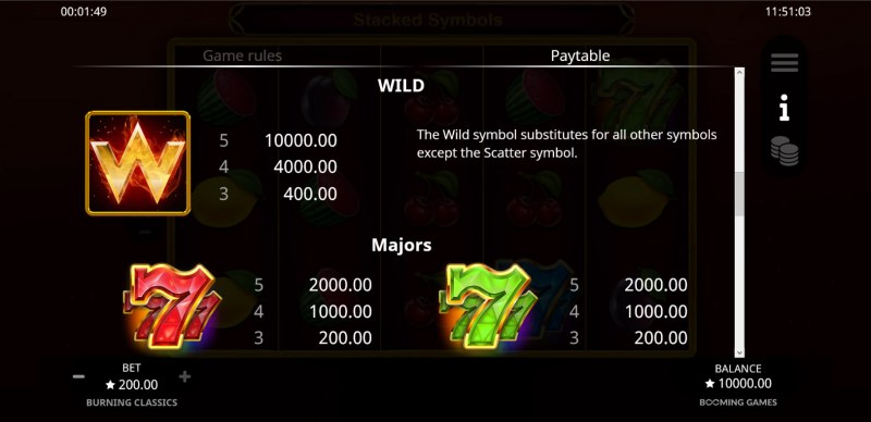 Wild Symbol Rules