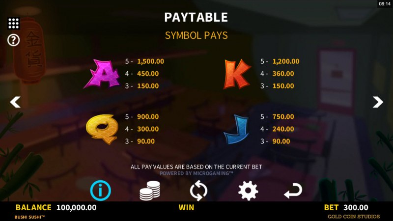 Paytable - Low Value Symbols