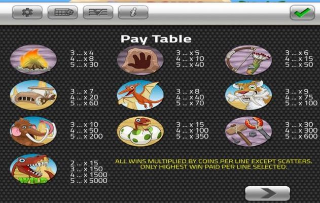 Paytable