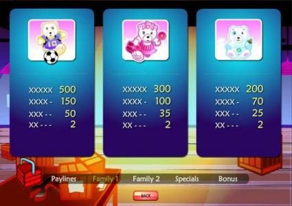 Slot game symbols paytable