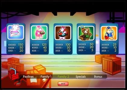 slot game symbols paytable continued