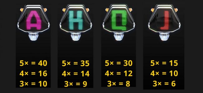 Low value game symbols paytable