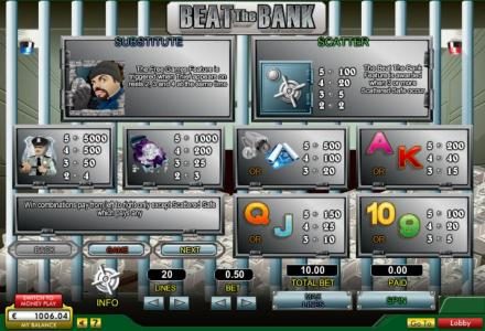 Slot game symbols paytable