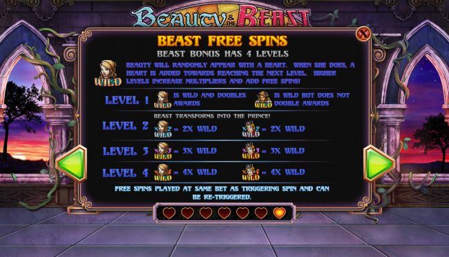 Beast Free Spins Rules