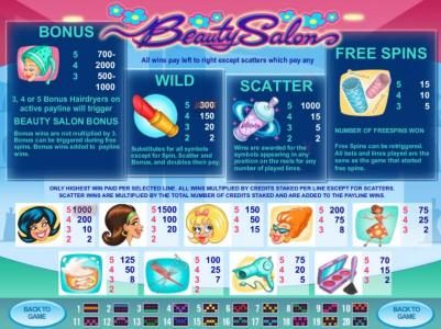 Slot game symbols paytable and payline diagrams