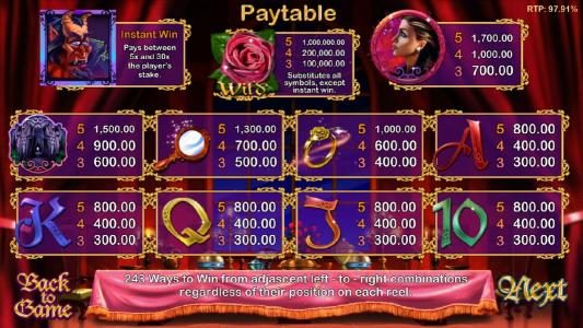 slot game symbols paytable