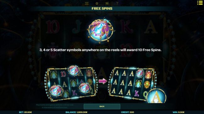 Three or more scatter symbols anywhere on the reels will award 10 free spins.