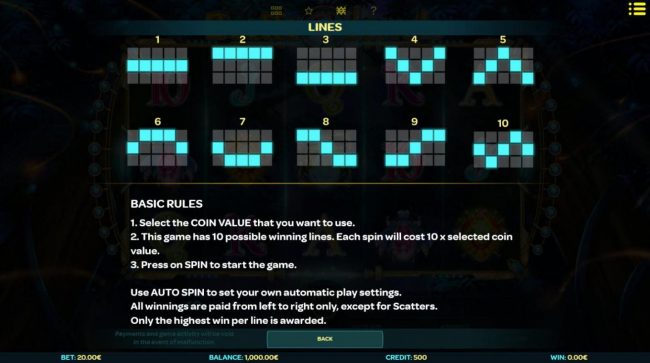 Payline Diagrams 1-10