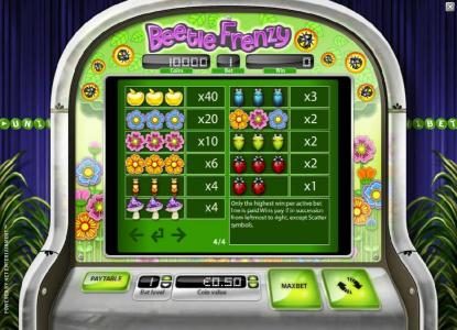 slot game low symbols paytable