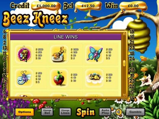 High value slot game symbols paytable