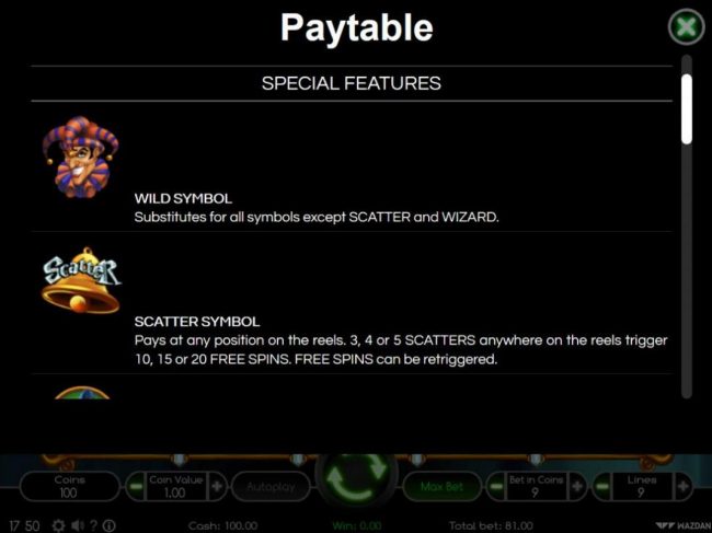 Wild and Scatter Symbols Rules and Pays