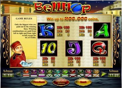 slot game low symbols paytable