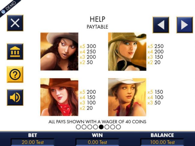 High value slot game symbols paytable featuring four different women outlaws..
