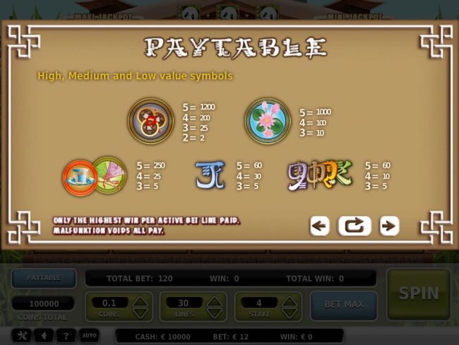 Paytable