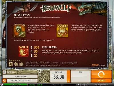 The Gredel Attack feature is randomly triggered. The number of Grendel symbols that appear on reel 5 determines the number of respins. The locked wild symbols substitute fo all symbols except the Free Spin Scatter symbol and the regular Wild symbol.