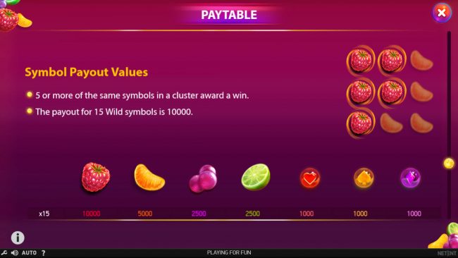 Paytable