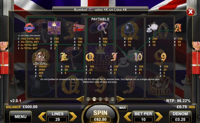 Slot game symbols paytable