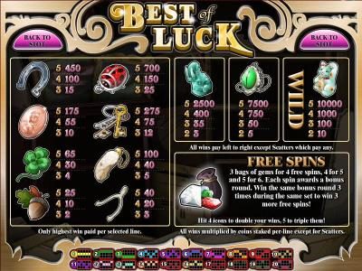 slot game symbols paytable and payline diagrams