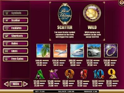 Slot game symbols paytable