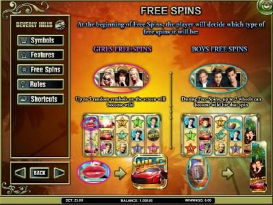 free spins feature rules