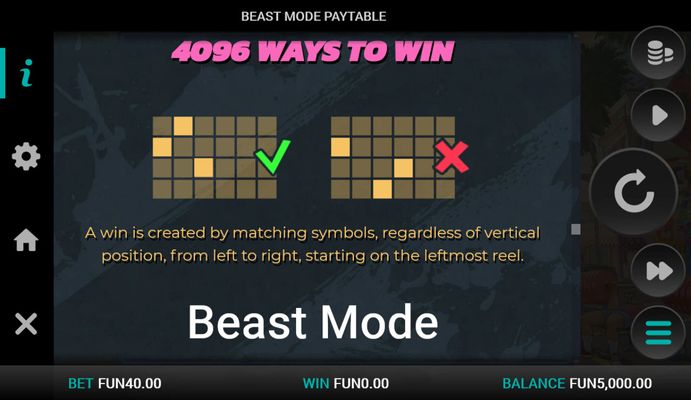 4096 Ways To Win