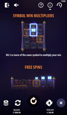 Symbol Win Multipliers