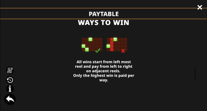 Ways to Win