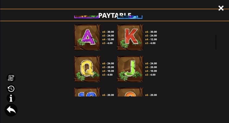 Low Value Symbols Paytable