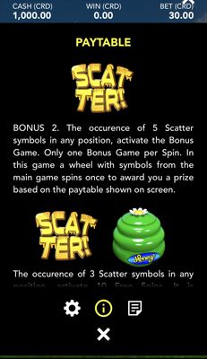 Feature Rules