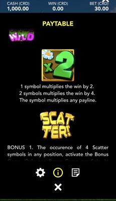 Scatter Symbol