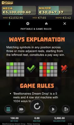 Ways Explanation