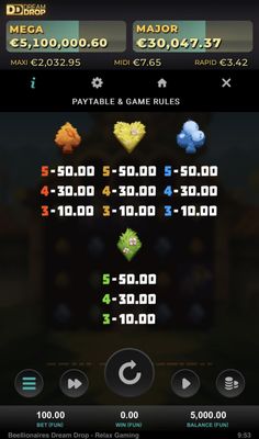 Low Value Symbols Paytable