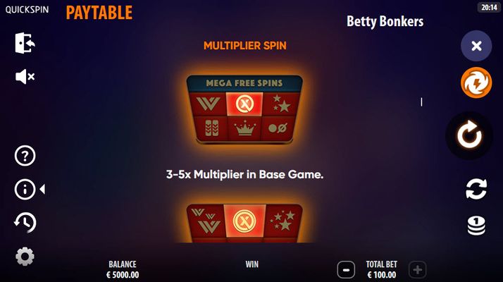 Multiplier Spin