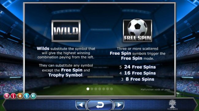 Wilds substitute the symbol that will give the highest winning combination paying from left. Three or more scattered free spin symbols trigger the free spin mode.