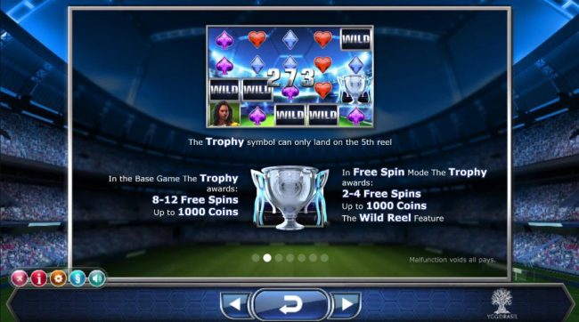 The Trophy symbol can only land on the 5th reel. In the base game the trophy awards 8-12 free spins, up to 1000 coins.
