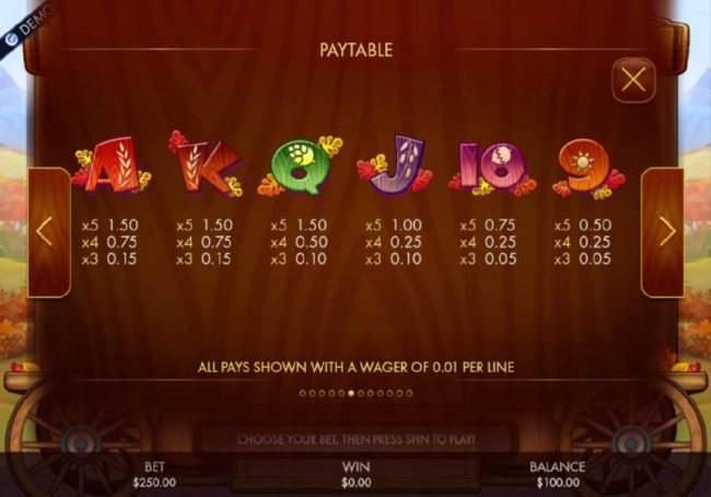 Low value game symbols paytable - symbols include Ace, King, Queen, Jack, Ten and Nine.