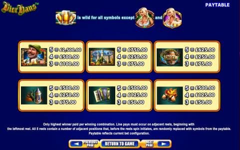 Slot game symbols paytable. Only highest winner paid per winning combination. Line pays must occur on adjacent reels, beginning with the leftmost reel. All 5 reels contain a number of adjacent positions that, before the reels spin initiates, are randomly