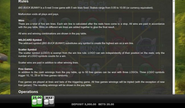 General Game Rules