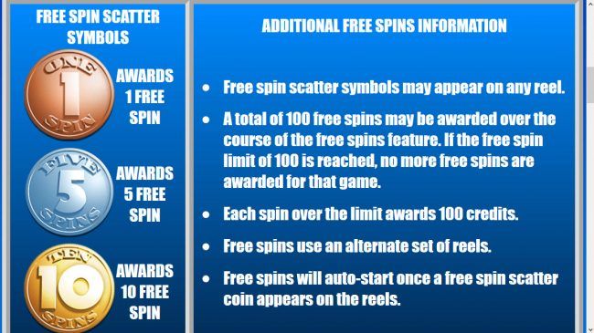 Scatter Symbol Rules