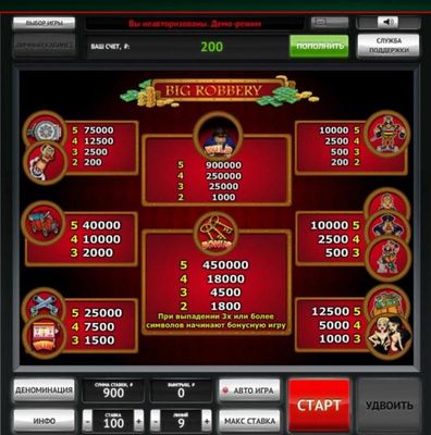 Slot game symbols paytable.