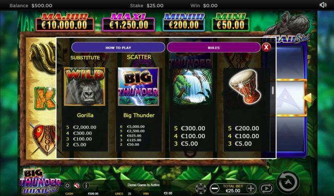 Free Spins - High Value Symbols