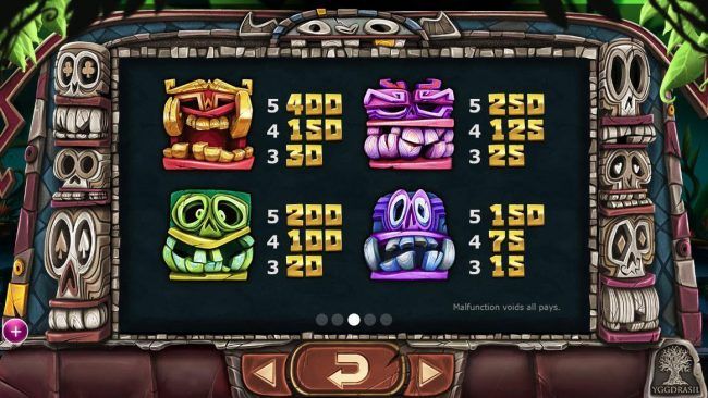 High value slot game symbols paytable