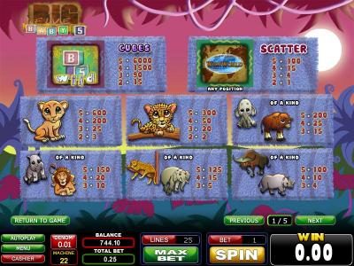 wild, scatter and slot game symbols paytable