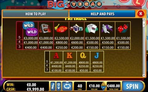 Slot game symbols paytable