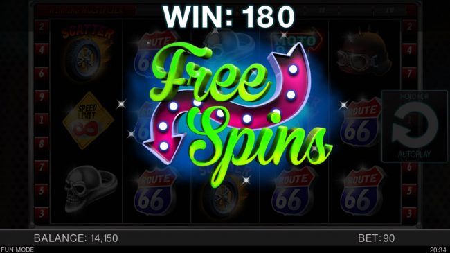 free Spins Triggered