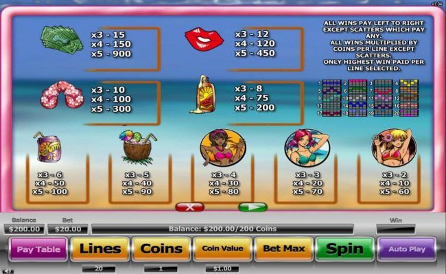 Slot game symbols paytable featureing beach themed icons.