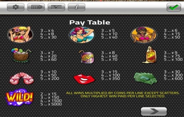 Paytable