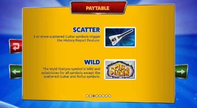 3 or more scattered guitar symbols trigger the History Report Feature. The Wyld Stallyns symbol is wild and substitutes for all symbols except the scattered guitar and Rufus symbols.