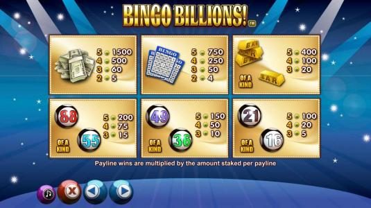 Slot game symbols paytable