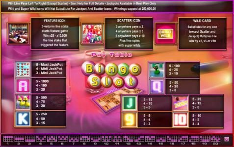 slot game symbols paytable